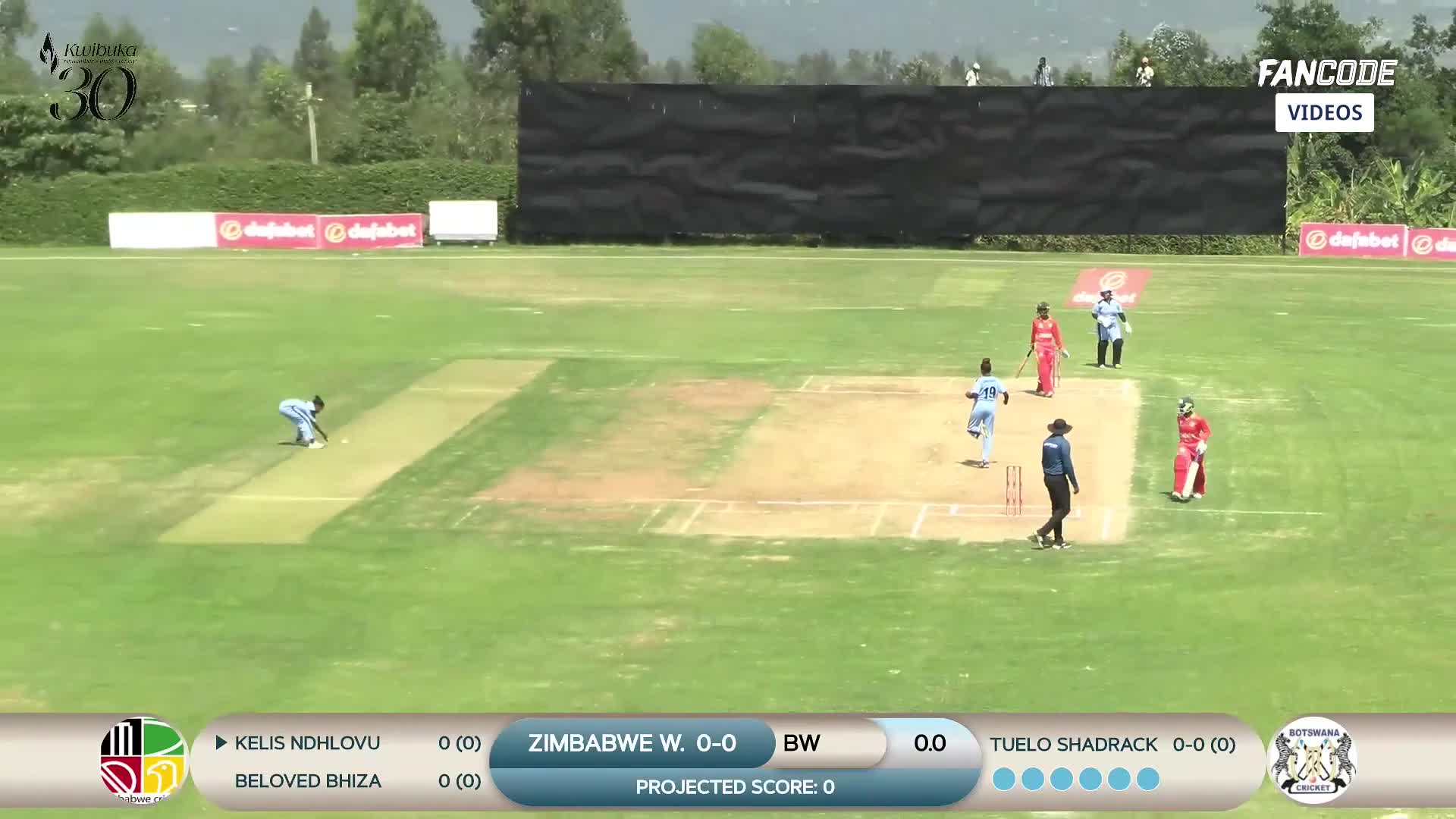 Zimbabwe A beat Botswana by 70 runs