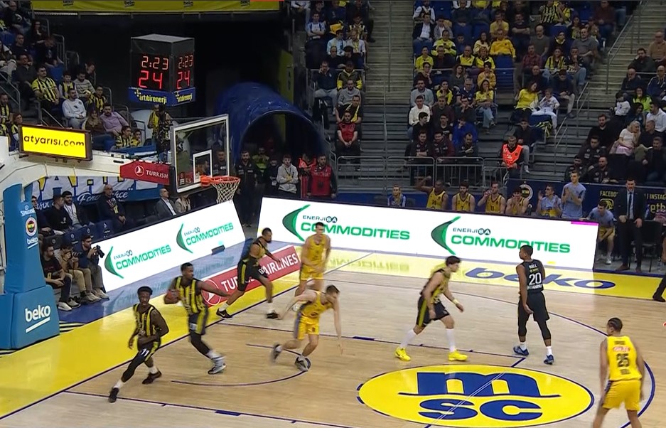 Fenerbahce Beko Istanbul 90-73 Alba Berlin | Round 20