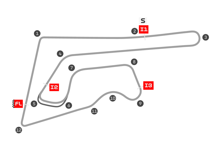 Chang international circuit