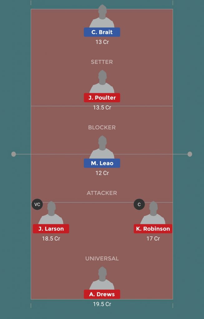 Womenâ€™s Volleyball World Cup: USA v BRZ â€