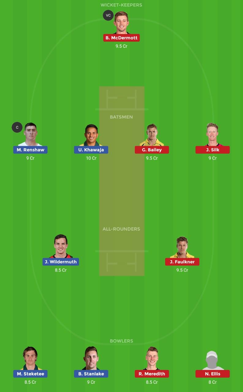 QUN vs TAS Dream11 Prediction, Australia One Day Cup 2019, Match 19: Preview, Fantasy Tips, Playing XI & Pitch Report