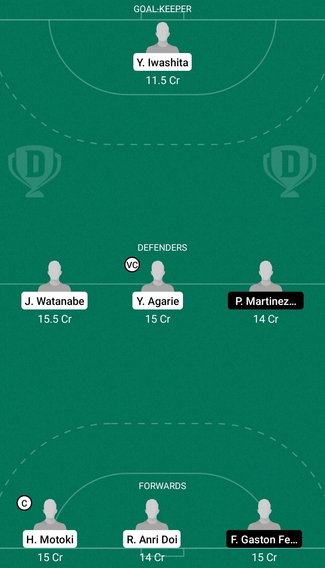 JPN VS ARG Dream11 Match Prediction Today | Men's World Championship Handball League 2021 | Japan VS Argentina