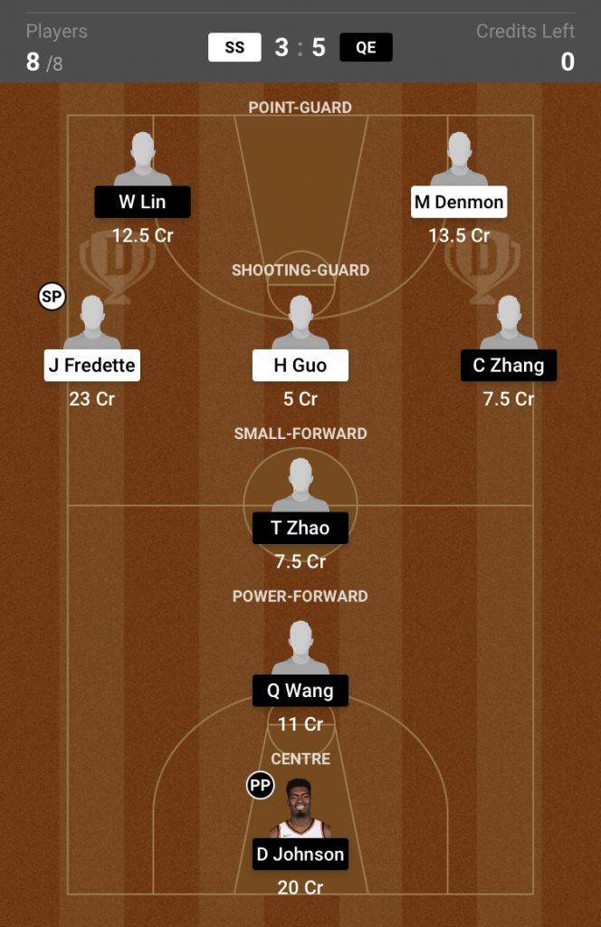SS VS QE Dream11 Match Prediction Today| CBA League 2020-2021 | Shanghai Sharks VS Qingdao Eagles