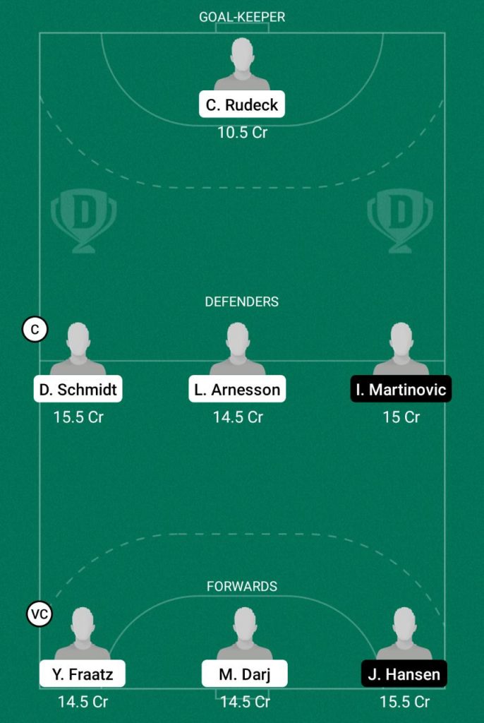 BHC VS HBF Dream11 Match Prediction Today| German Mens Handball 2021 | Bergischer HC vs TSV Hannover-Burgdorf