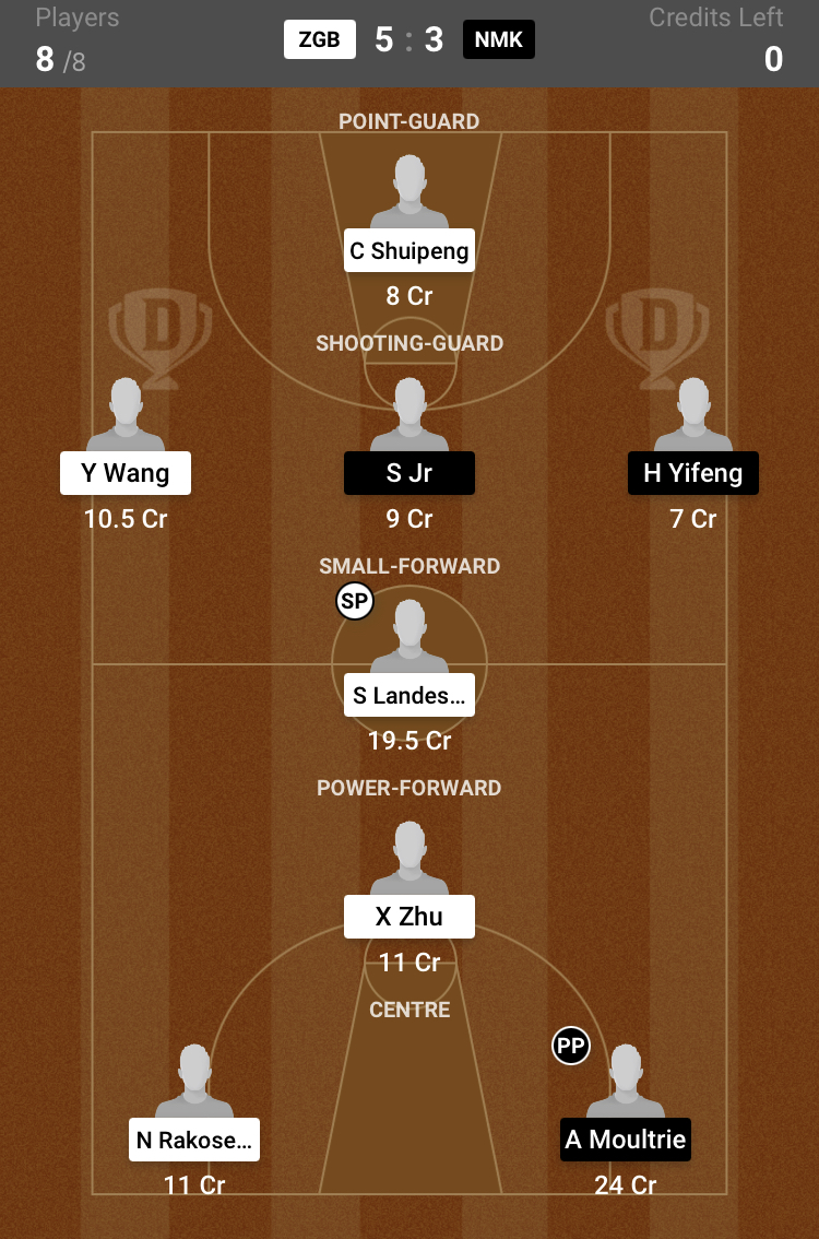 ZGB VS NMK Dream11 Match Prediction Today | CBA League 2020-2021 | Zhejiang Golden Bulls VS Nanjing Monkey Kings