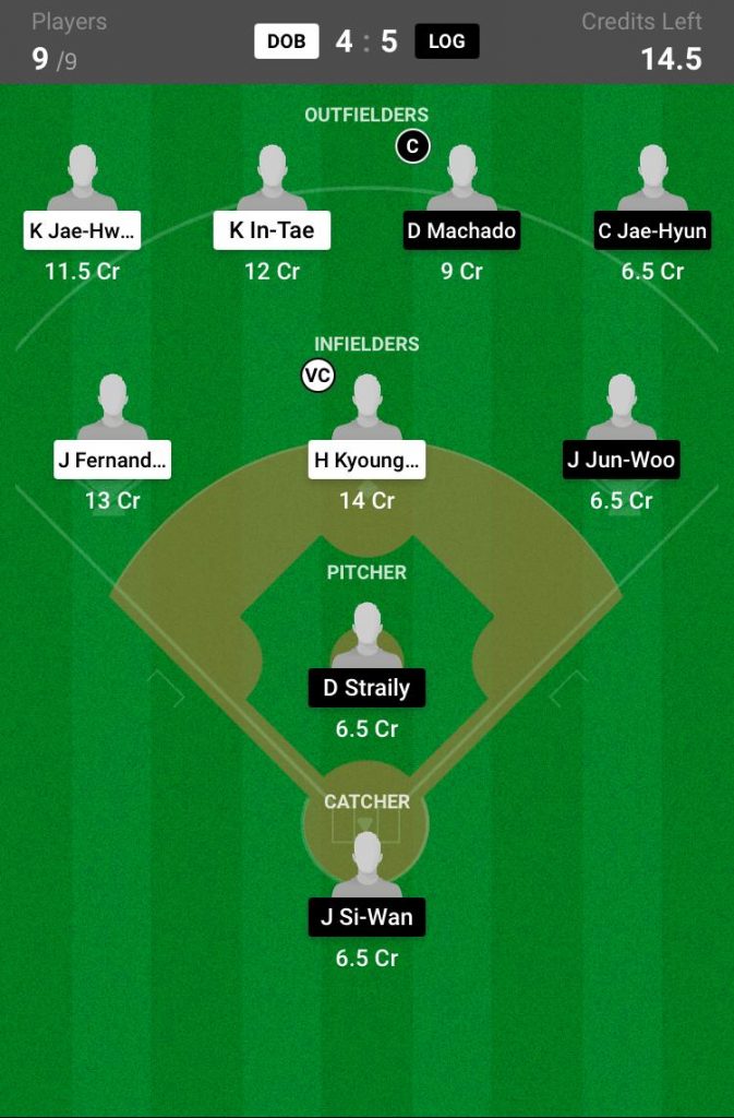 Hyun-Seok Jang Stats, Fantasy & News