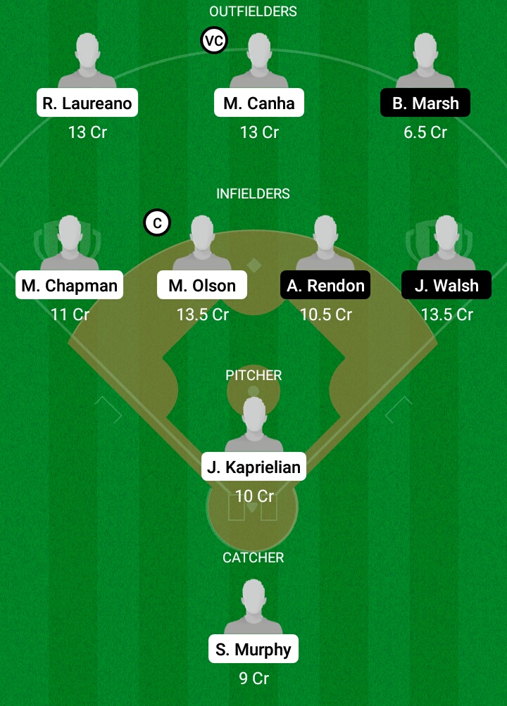 OA VS LAA Dream11 Match Prediction Today | Major League Baseball (MLB), 2021 | Oakland Athletics VS Los Angeles Angels