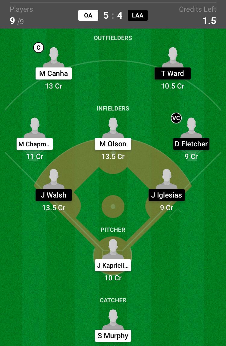 OA VS LAA Dream11 Match Prediction Today | Major League Baseball (MLB), 2021 | Oakland Athletics VS Los Angeles Angels