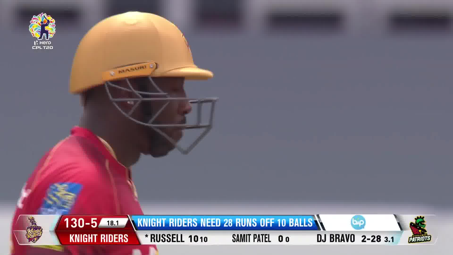 Cricbuzz Ipl Cpl Final 2021 Scorecard Cricbuzz Ipl Cpl T20 2021