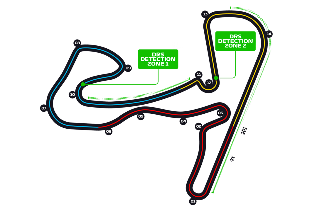 Dutch Grand Prix 2024 Laps Anni Malena