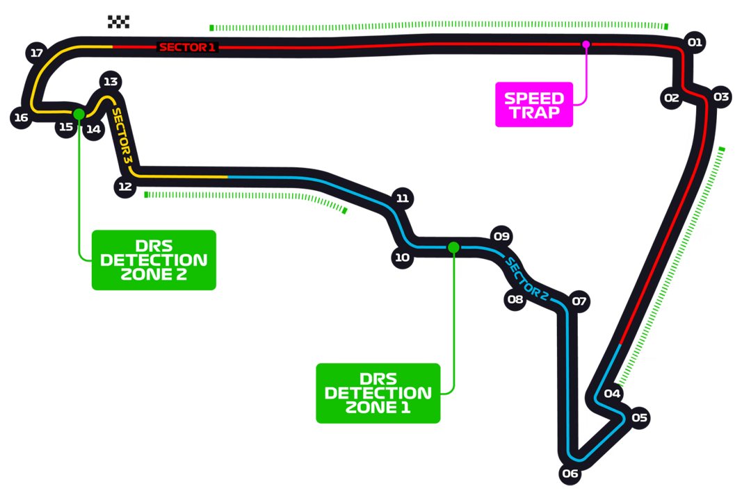 Practice 1 Live Information for F1 GRAN PREMIO DE LA CIUDAD DE MÉXICO