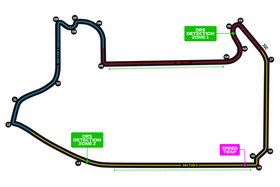 Practice 3 Live Information for F1 HEINEKEN SILVER LAS VEGAS GRAND PRIX